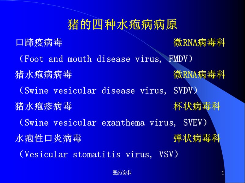四种水疱病（专业应用）_第1页