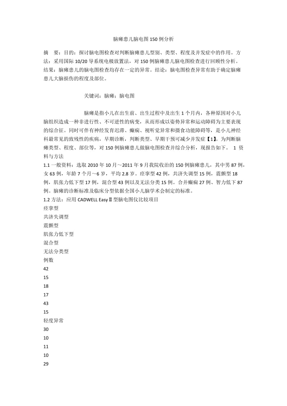 脑瘫患儿脑电图150例分析_第1页