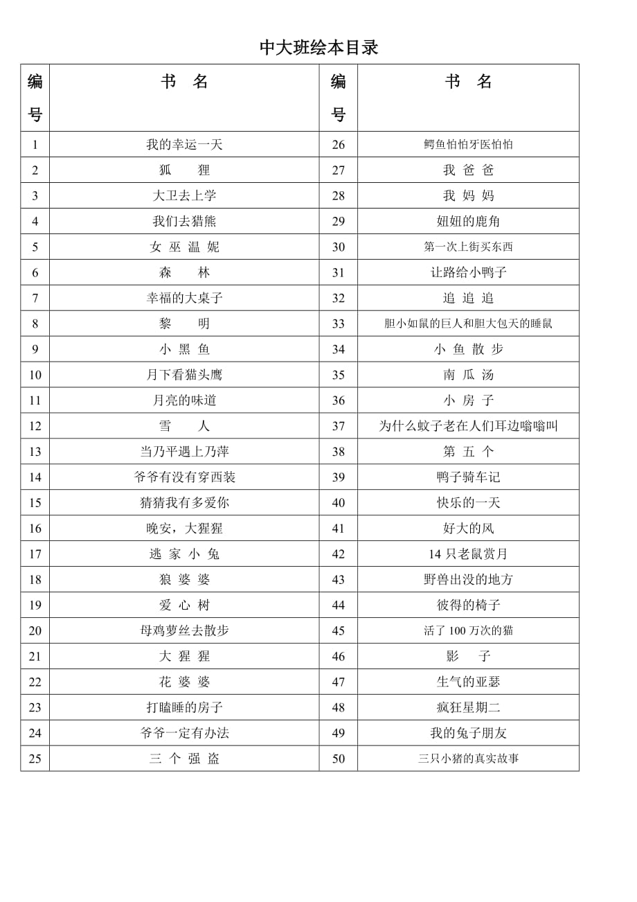 绘本汇总(全)_第1页
