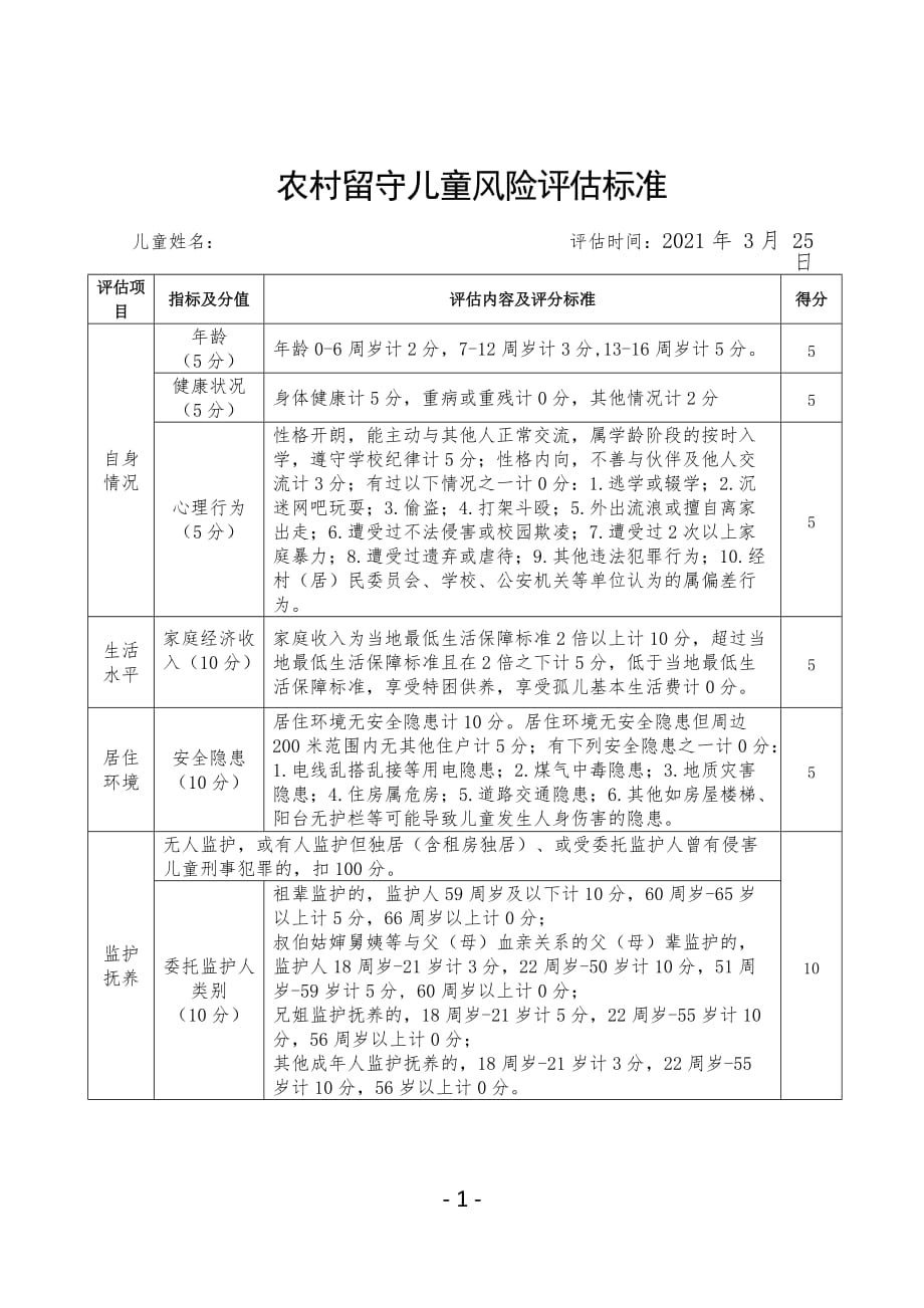 2021年XX市农村留守儿童风险评估标准_第1页