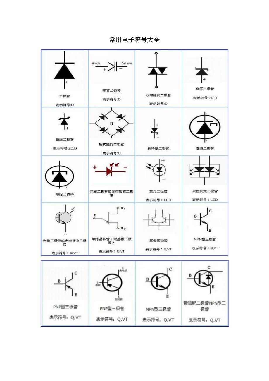 常用电子符号大全WORD_第1页