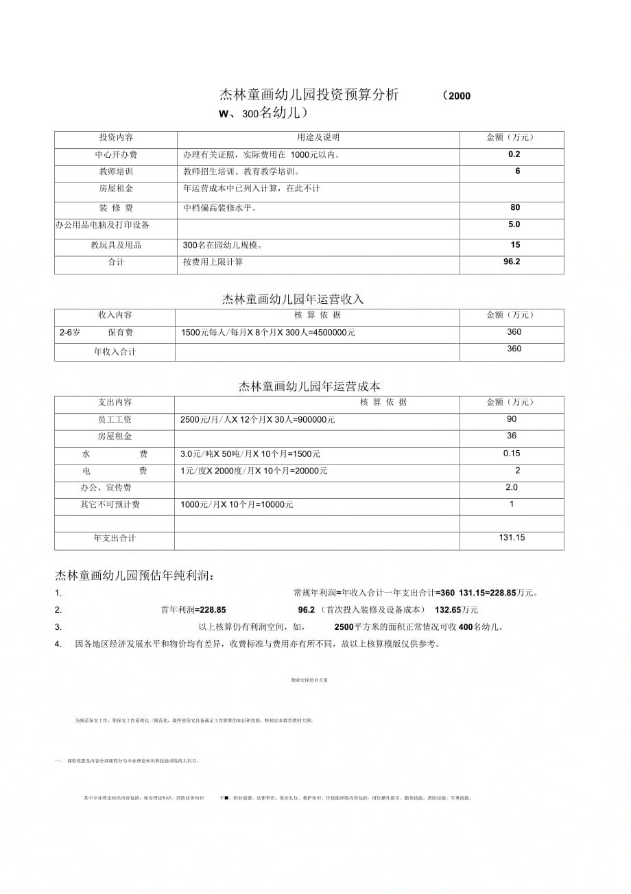 《幼儿园投资预算-(1)》_第1页
