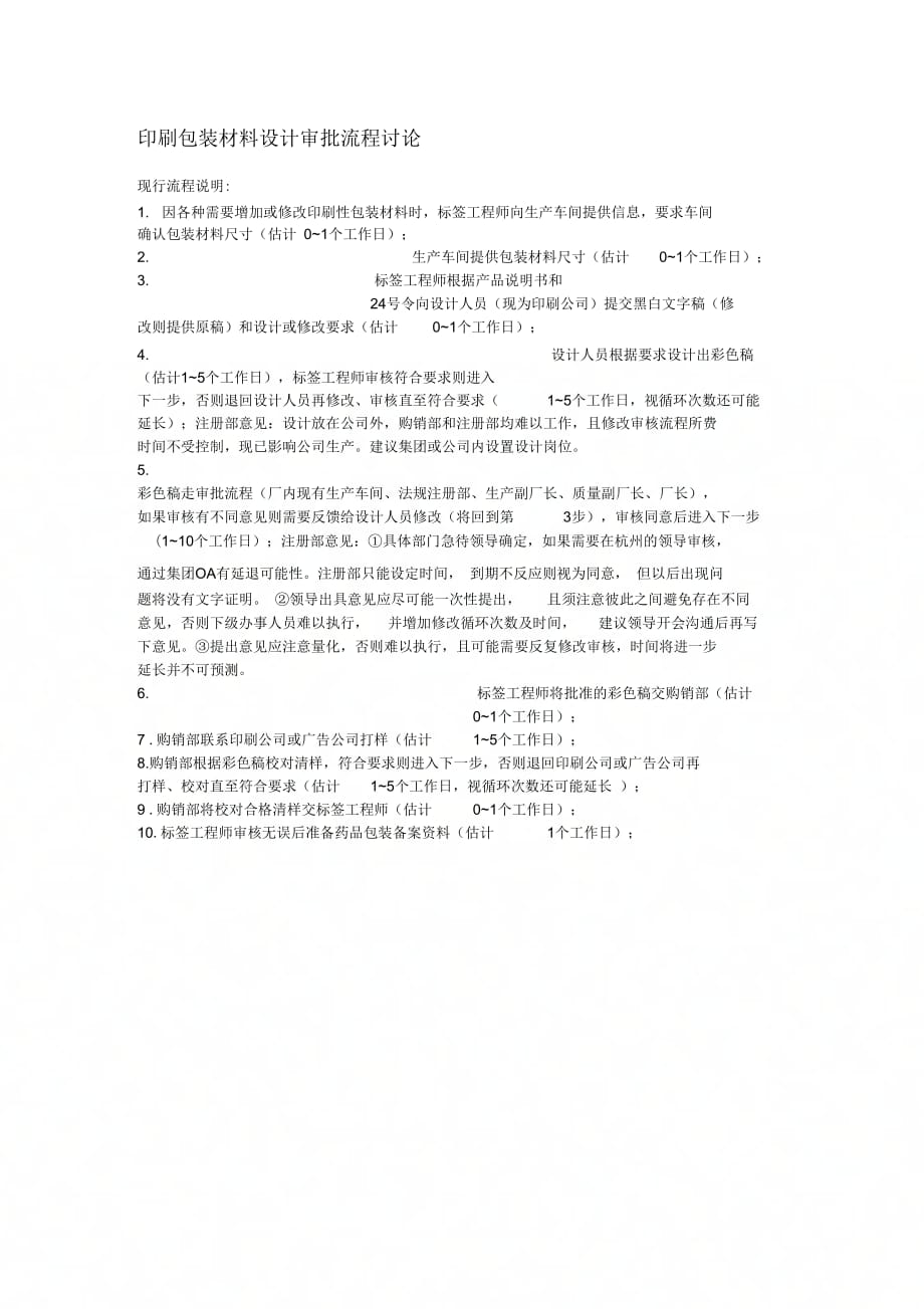 《印刷包装材料设计审批流程》_第1页