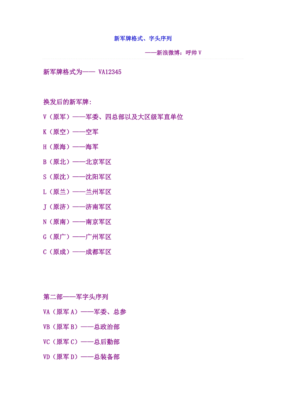 式军车车牌含义大全_第1页