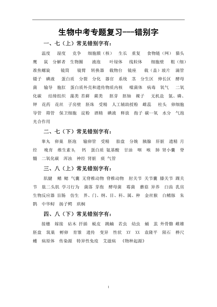 2021年整理初中生物中考专题复习生物易错字.doc_第1页
