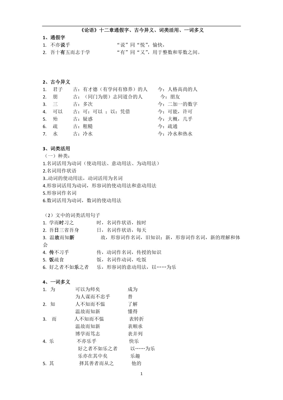 2021年整理初一部编版《论语十二章》通假字、古今异义、词类活用、一词多义.doc_第1页