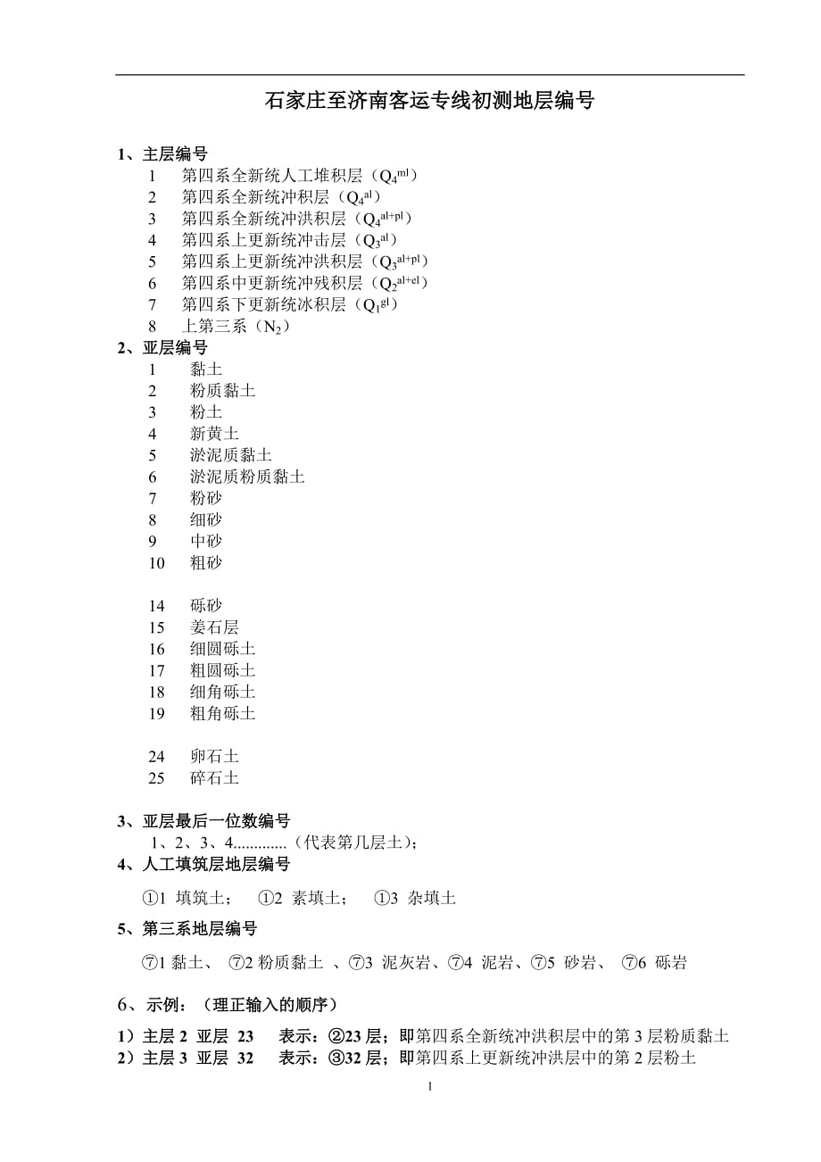 2021年整理地层编号原则.doc_第1页