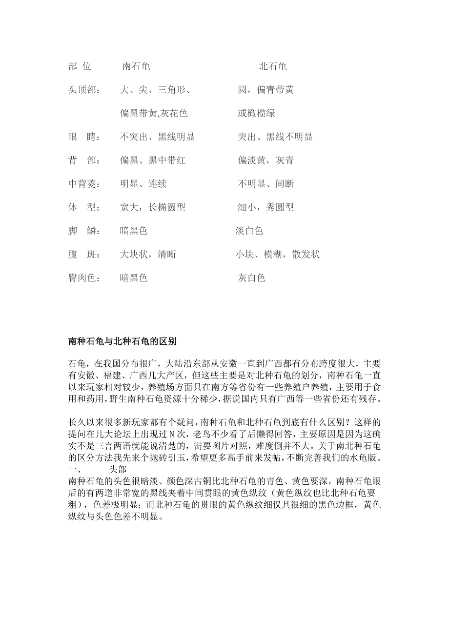 数招帮你辨别南北石龟_第1页