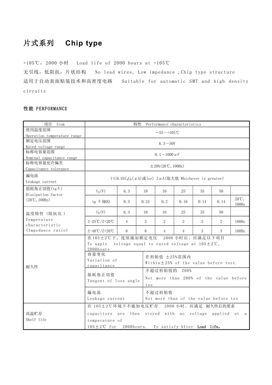 片式电容选型指南_第1页