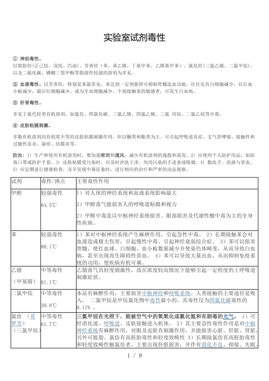 实验室毒性试剂word版_第1页