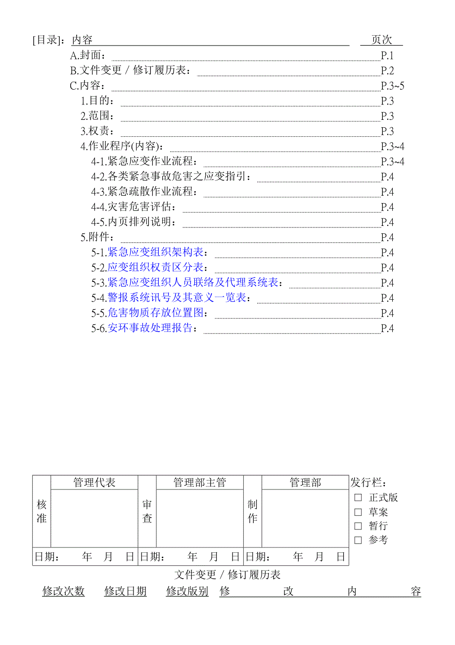 AD-2-1400 紧急应变控制_第1页