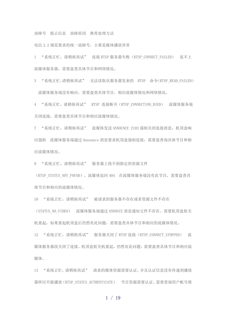 IPTV错误代码word版_第1页