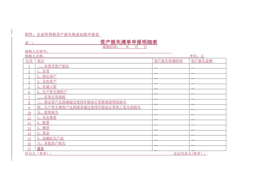 财产损失相关表格_第1页