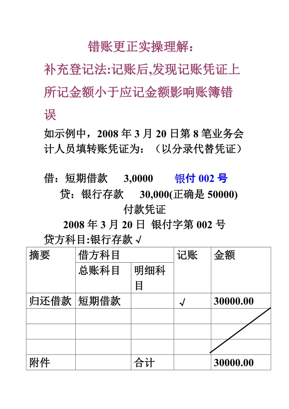 错账更正之补充登记法_第1页