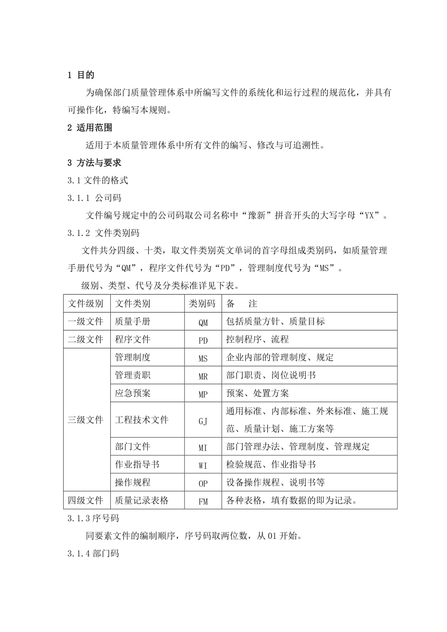 太阳能工程公司-PD01 文件标识和可追溯性模版_第1页