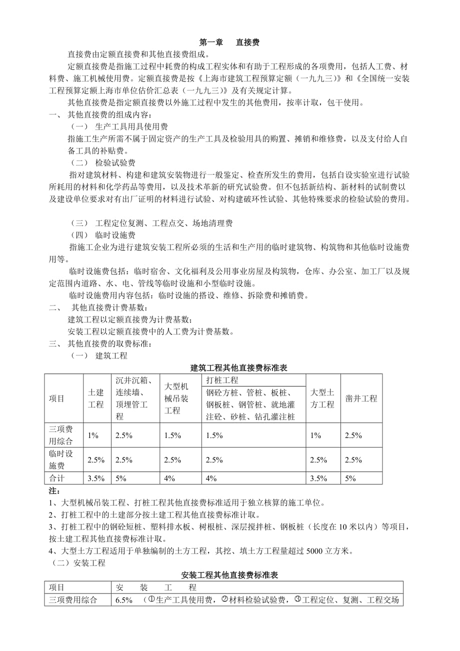 定额费用标准_第1页