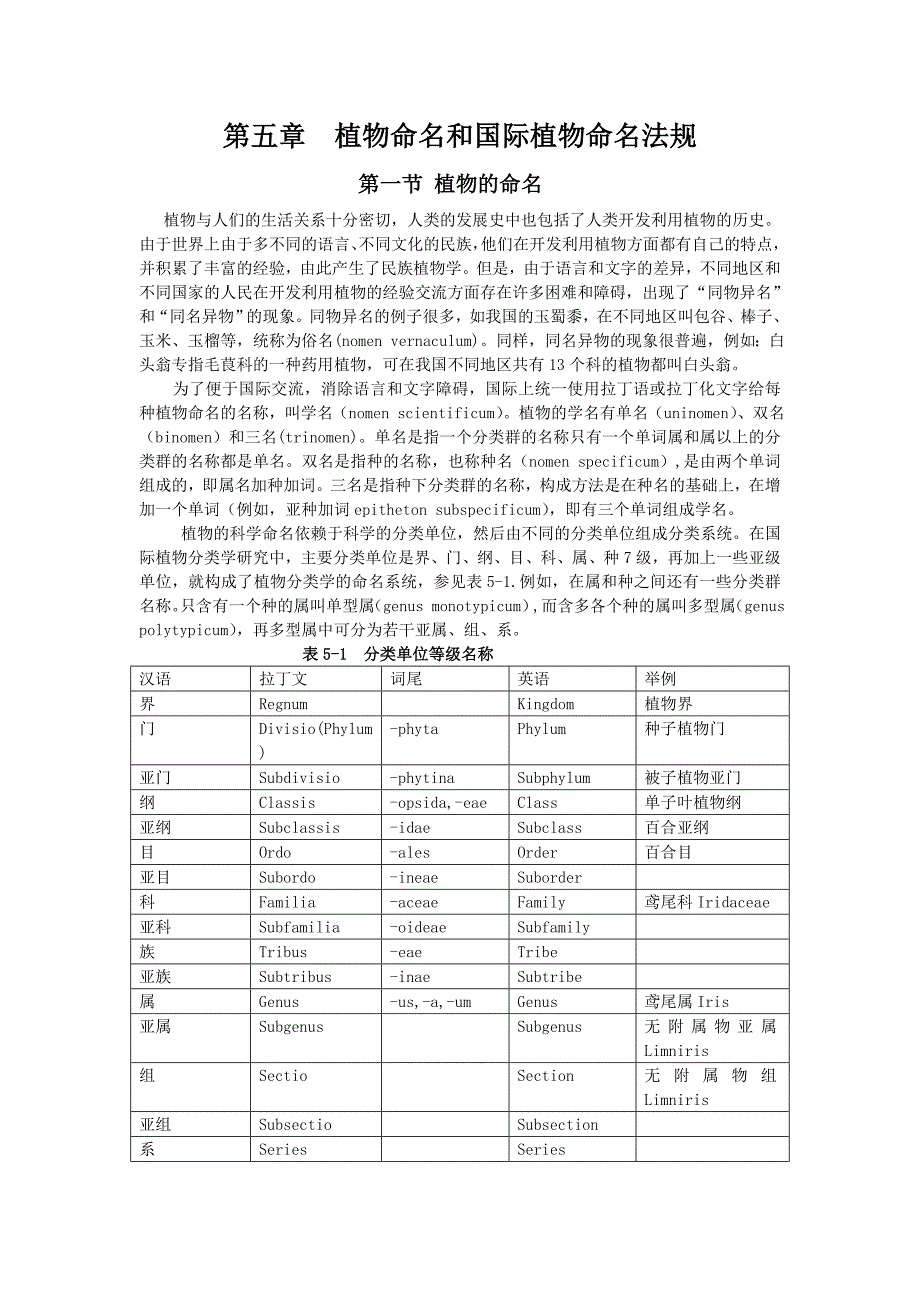 第五章-植物命名和国际植物命名法规Word版_第1页