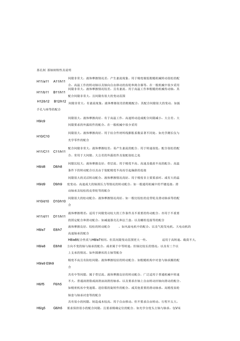 《公差配合选用表》_第1页