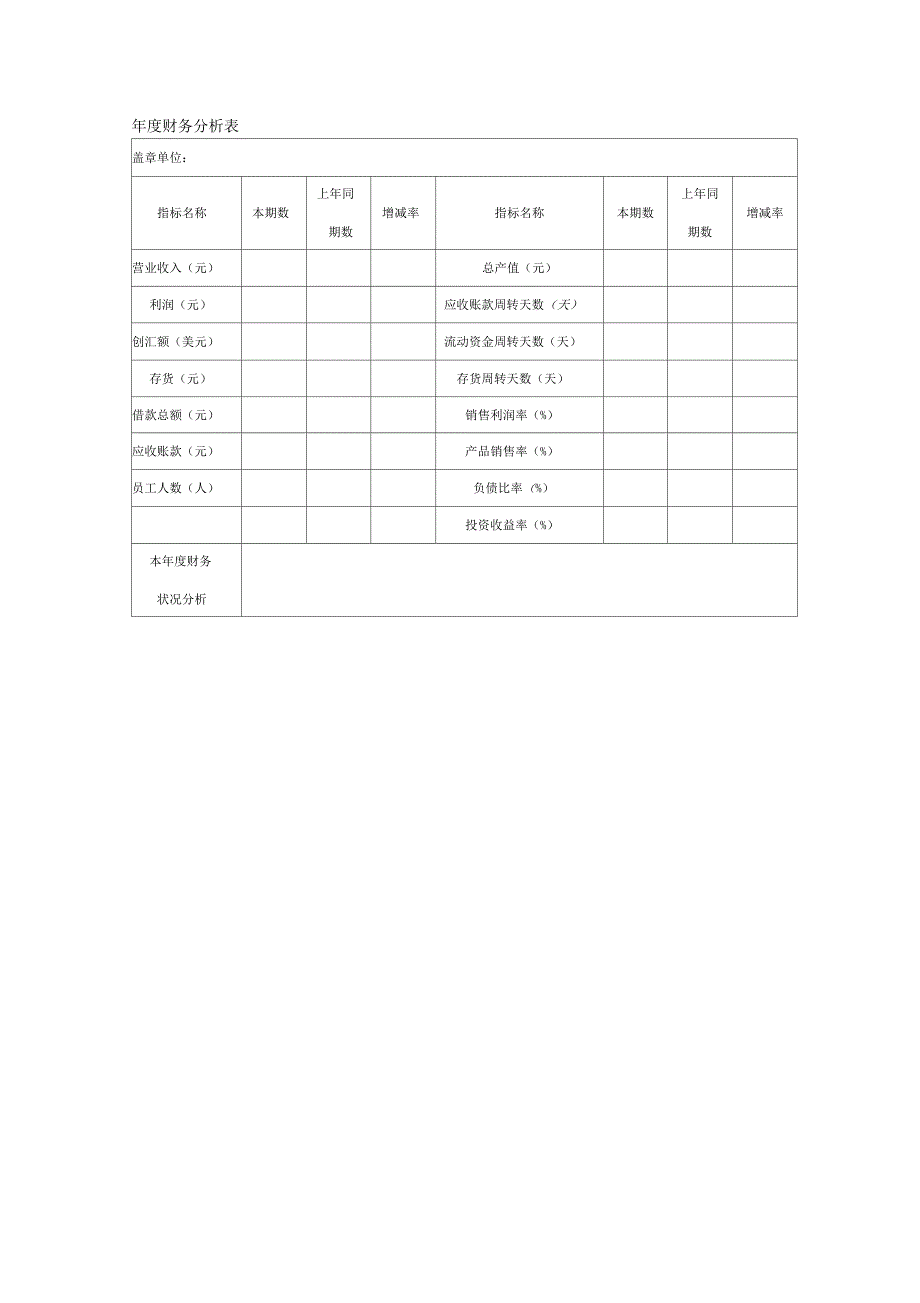 《小企业财务报表模板(全)》_第1页