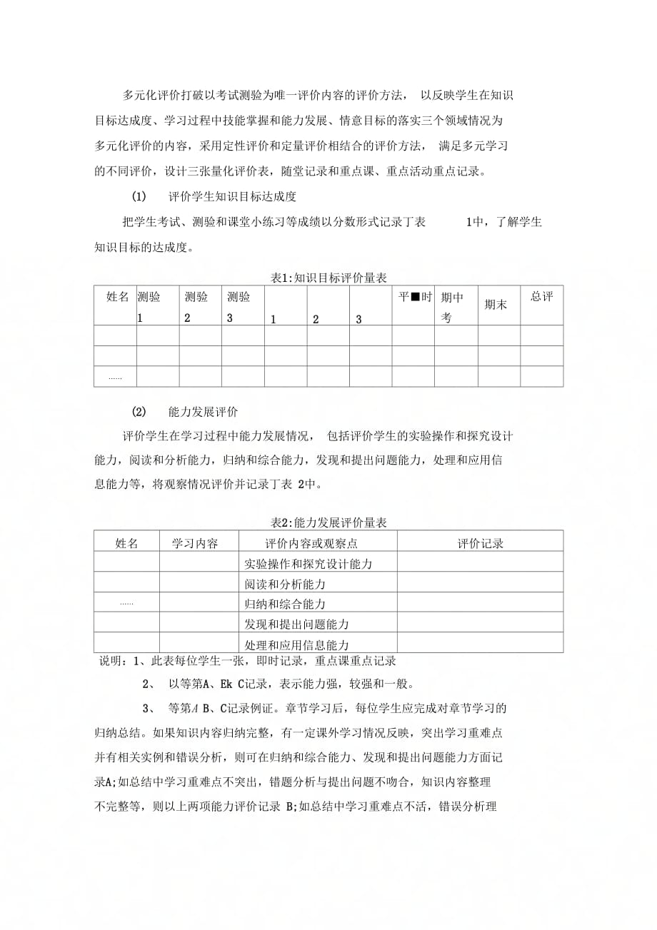 《多元化评价方案和案例》_第1页