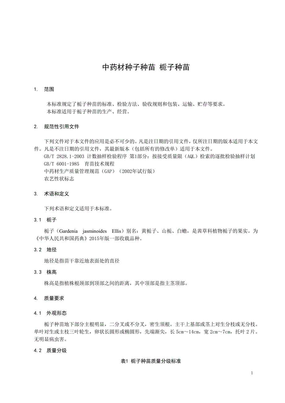 中药材种子种苗 栀子种苗_第1页