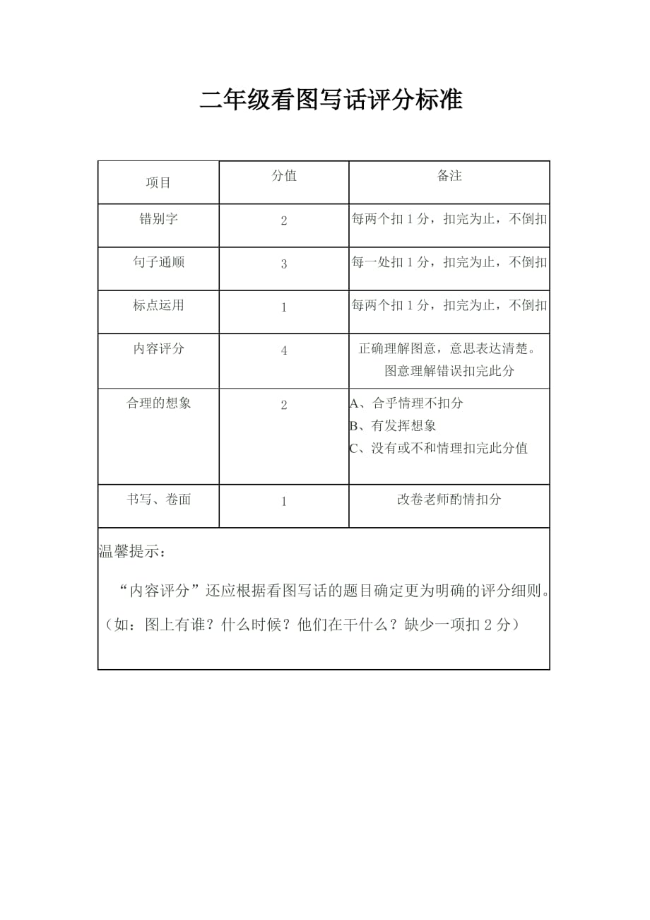 二年级看图写话评分标准 （精选可编辑）_第1页