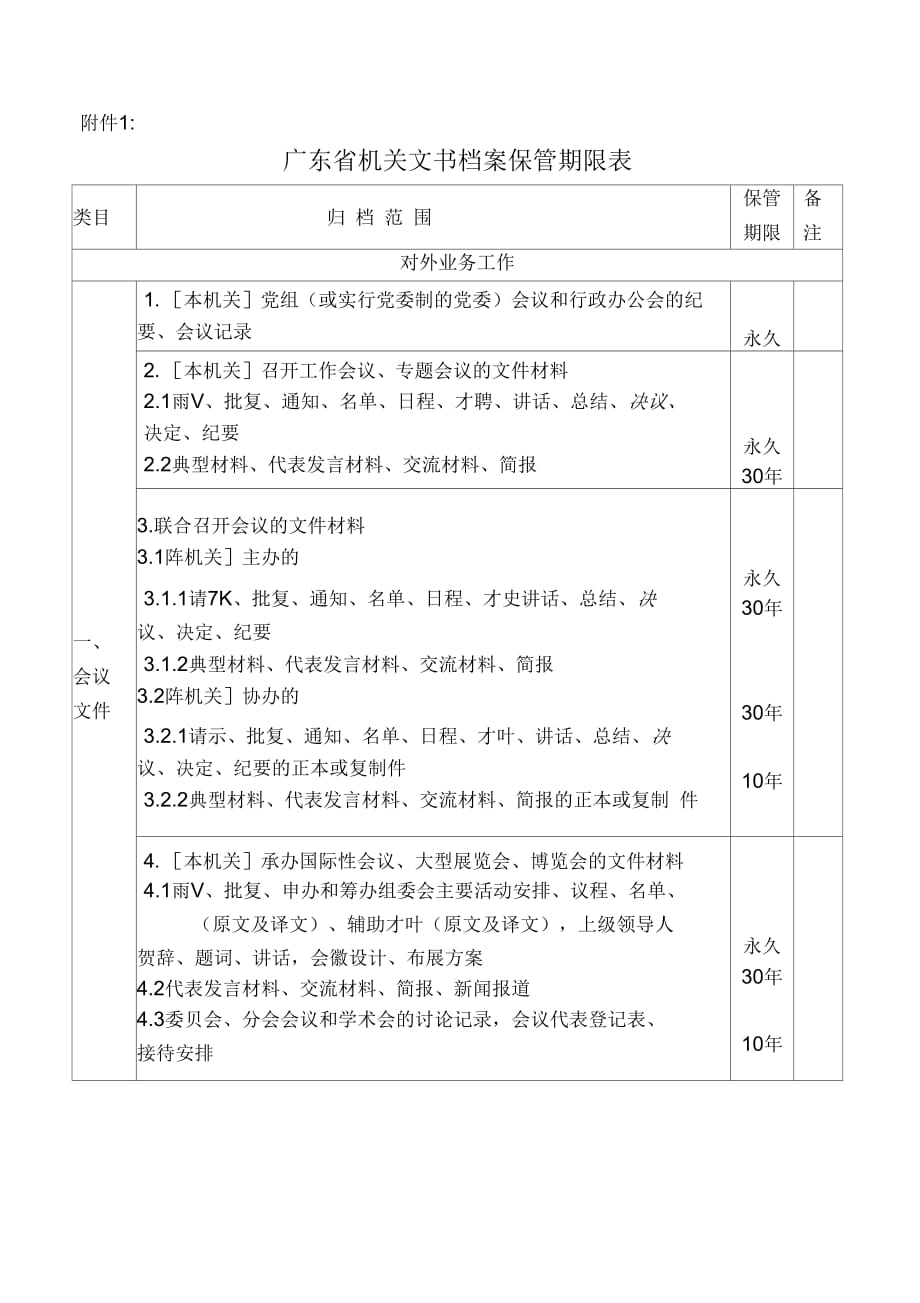 《广东省机关文书档案保管期限表》_第1页