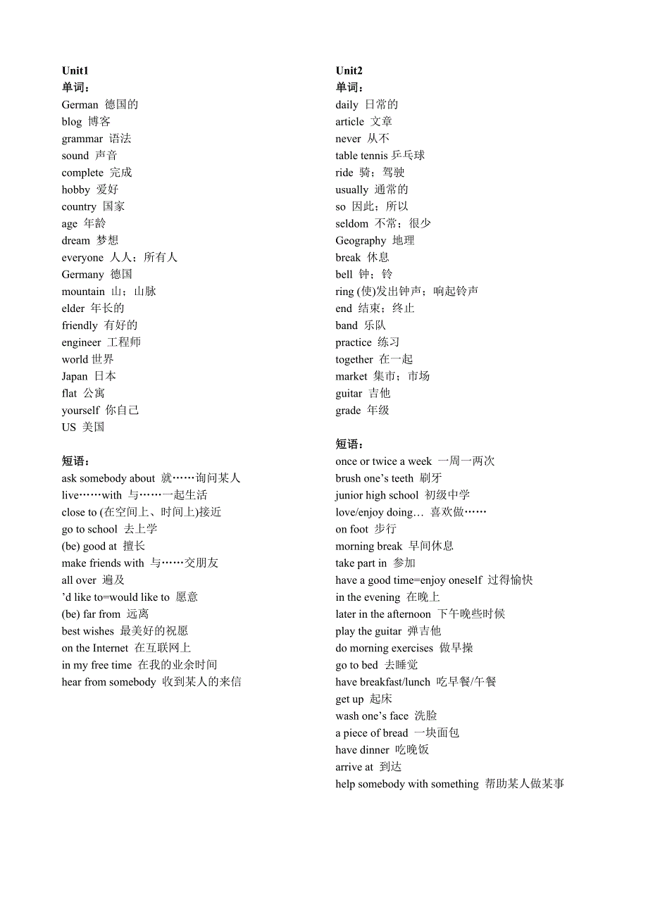 广州新七年级上册-单词表 （精选可编辑）_第1页