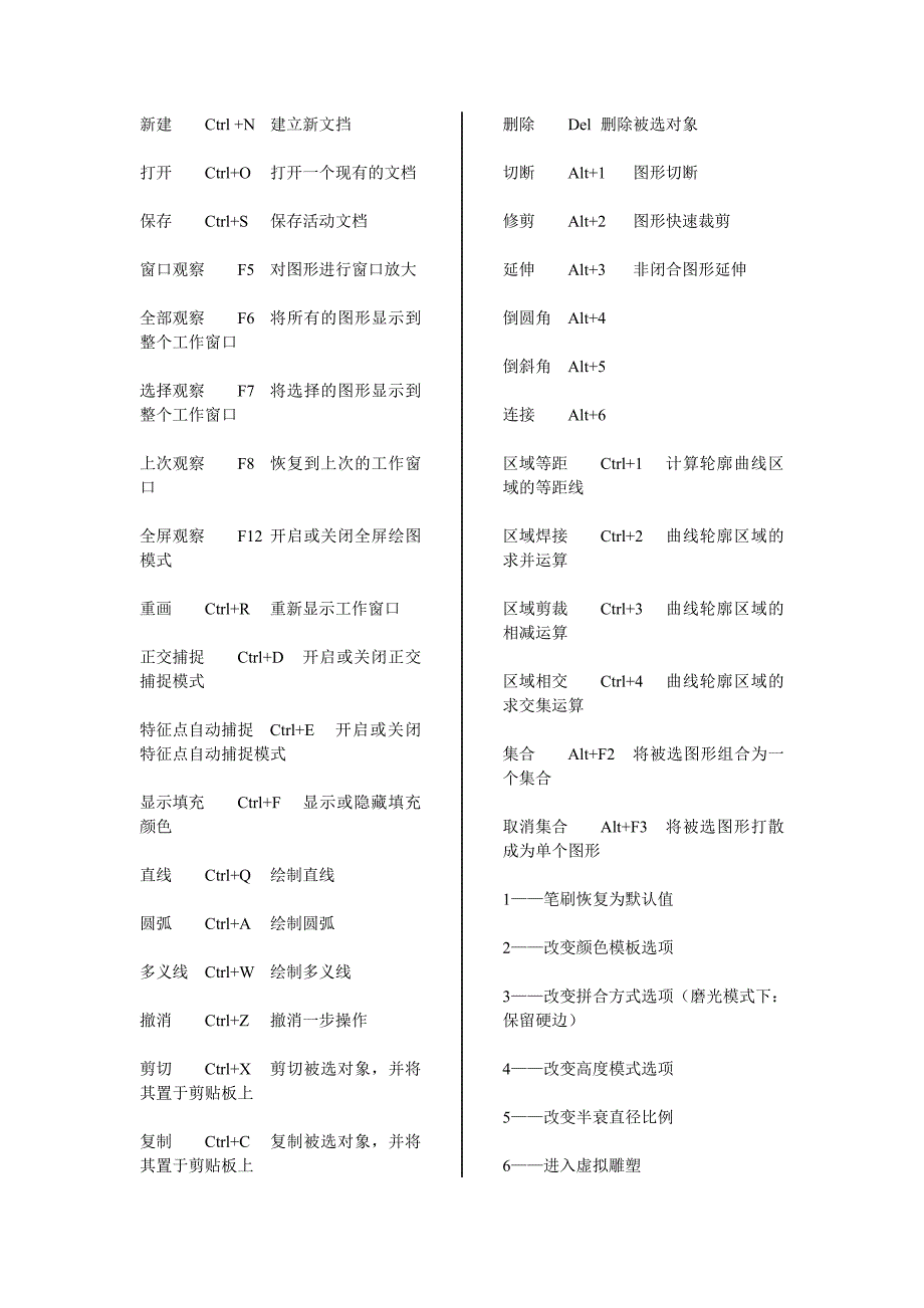 北京精雕软件JDPaint快捷键大全 （精选可编辑）_第1页