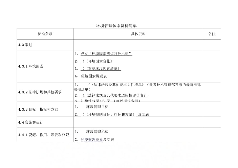 《环境管理体系资料清单》_第1页