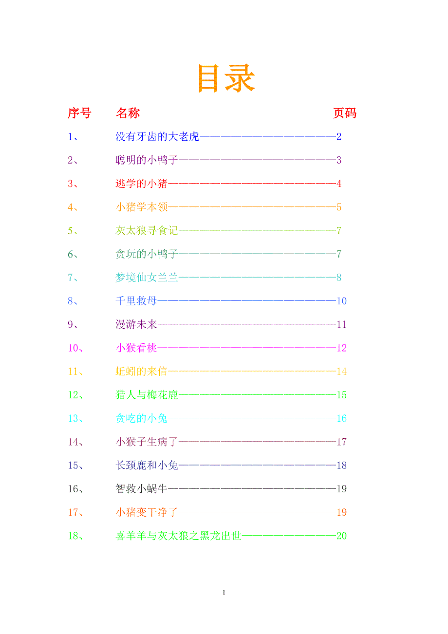 适合小学讲的童话故事篇 （精选可编辑）_第1页