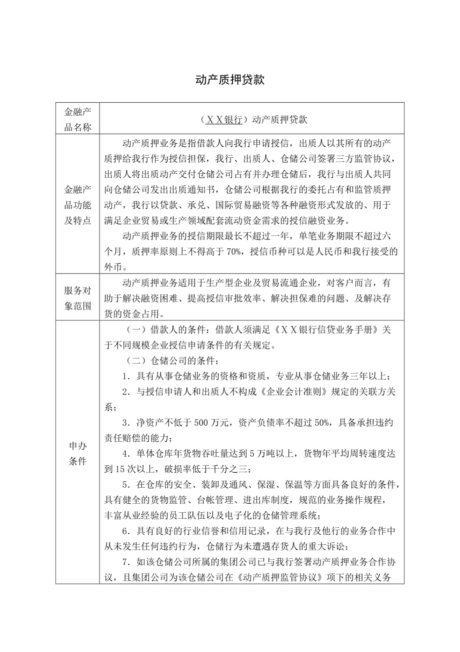 银行动产质押贷款说明书_第1页
