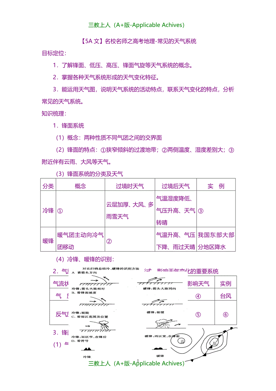 高考复习-名校名师之高考地理-常见的天气系统_第1页
