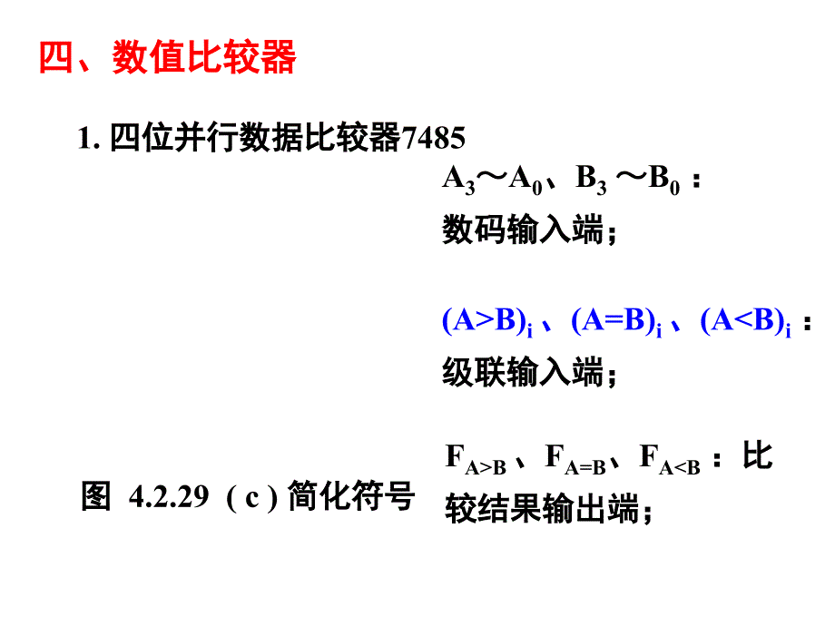 数字电路与逻辑设计：第4章 组合逻辑电路3_第1页