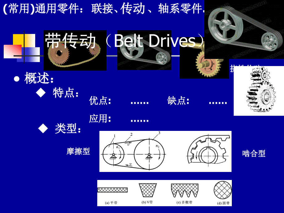 机械设计基础：带（链）传动_第1页