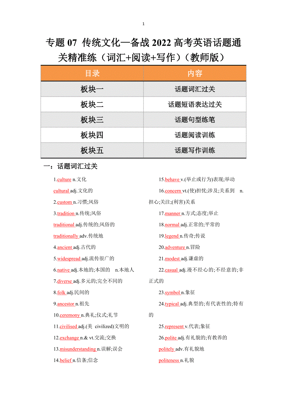 专题07 传统文化 -备战2022高考英语话题通关精准练（词汇+阅读+写作）（教师版）_第1页