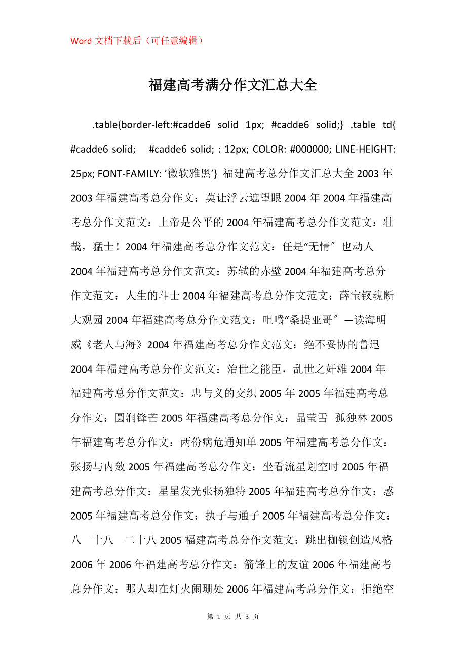 福建高考满分作文汇总大全_第1页