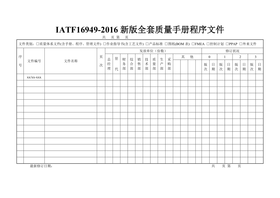 IATF16949-2016版全套质量手册程序文件和内审表格_第1页