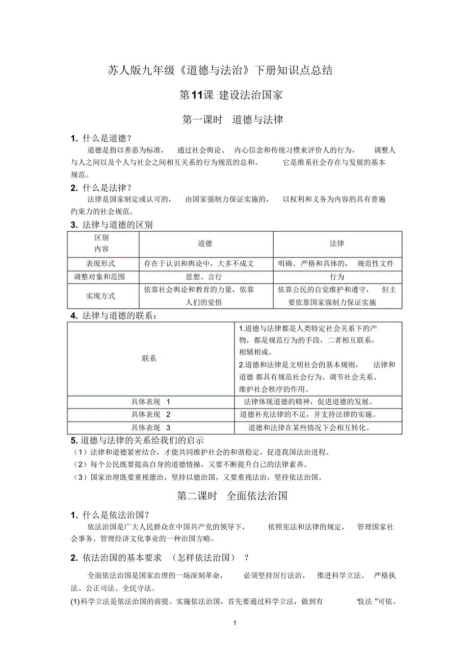 苏人版九年级《道德与法治》下册知识点总结_第1页
