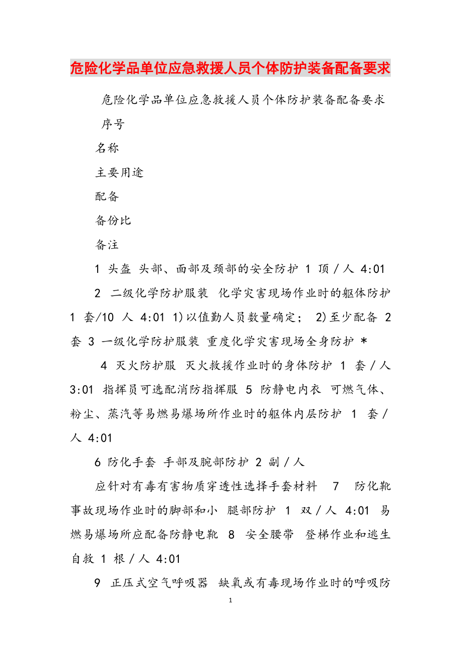 危险化学品单位应急救援人员个体防护装备配备要求范文_第1页