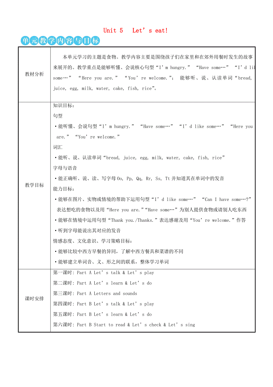 三年级英语上册 Unit 5 Lets eat（第一课时）教案 人教PEP-人教PEP小学三年级上册英语教案_第1页