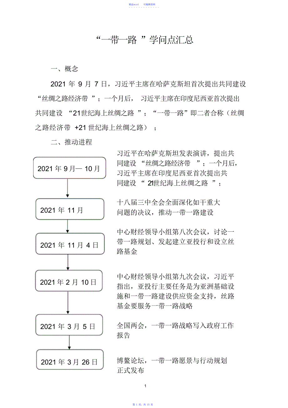 【知识】“一带一路”知识点汇总_第1页