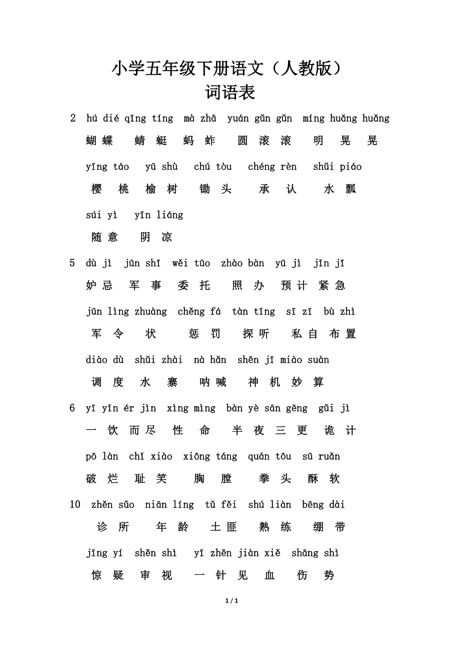 (人教最新版)小学五年级下册语文词语表-带拼音_第1页