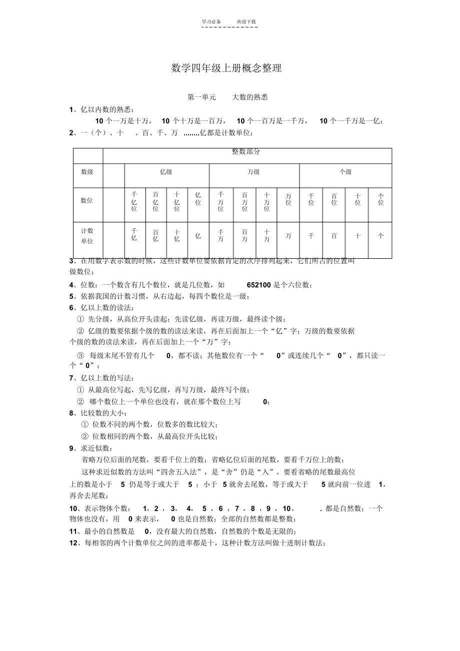 【数学】新人教版四年级数学上册概念整理_第1页