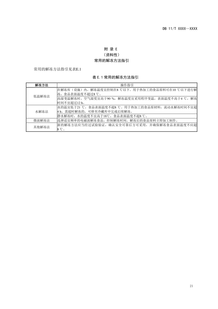 集体用餐配送单位食品常用的解冻方法指引、集体用餐配送单位重点检验项目指引_第1页