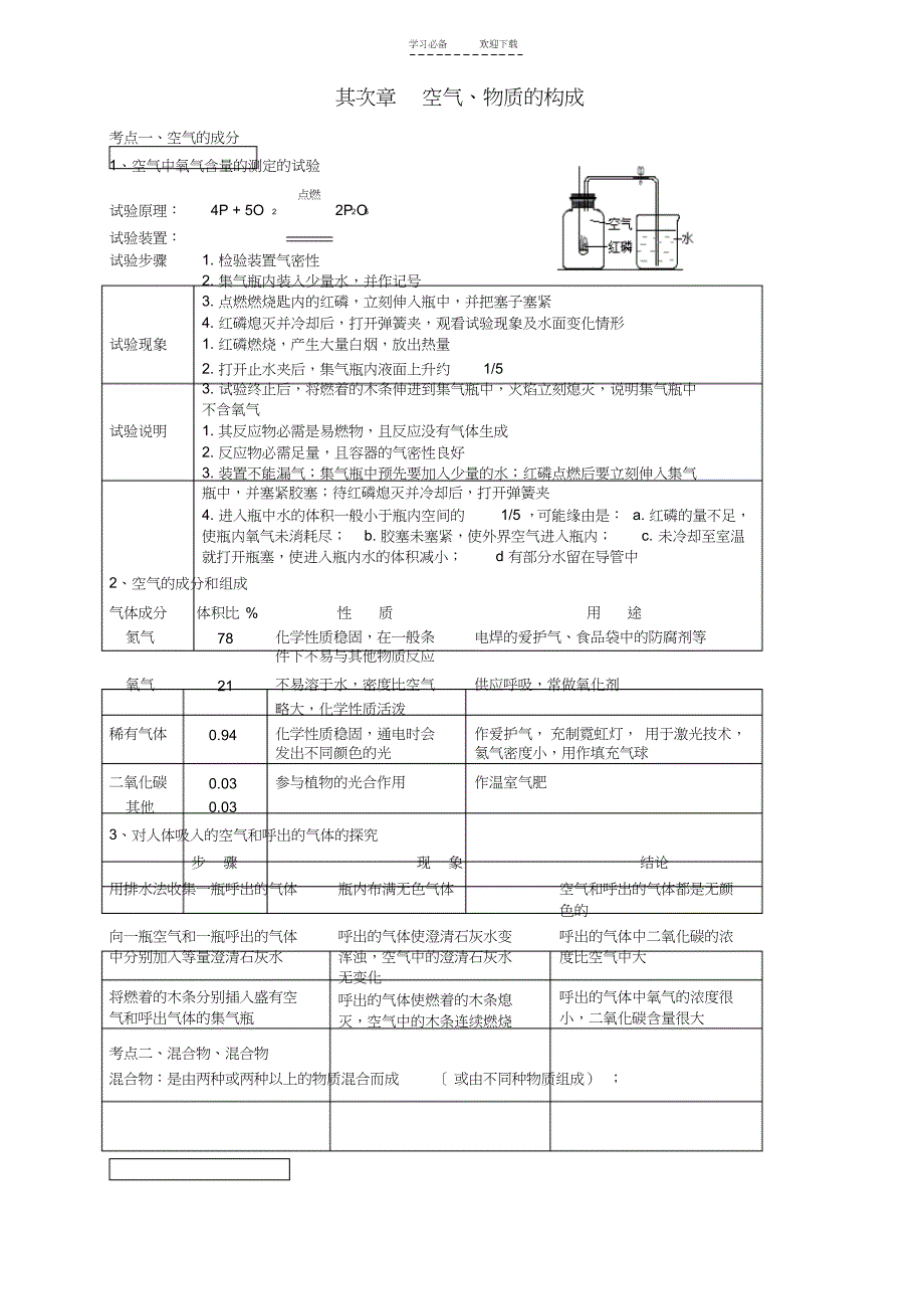 【化学】科粤版九年级化学上册各单元复习提纲_第1页