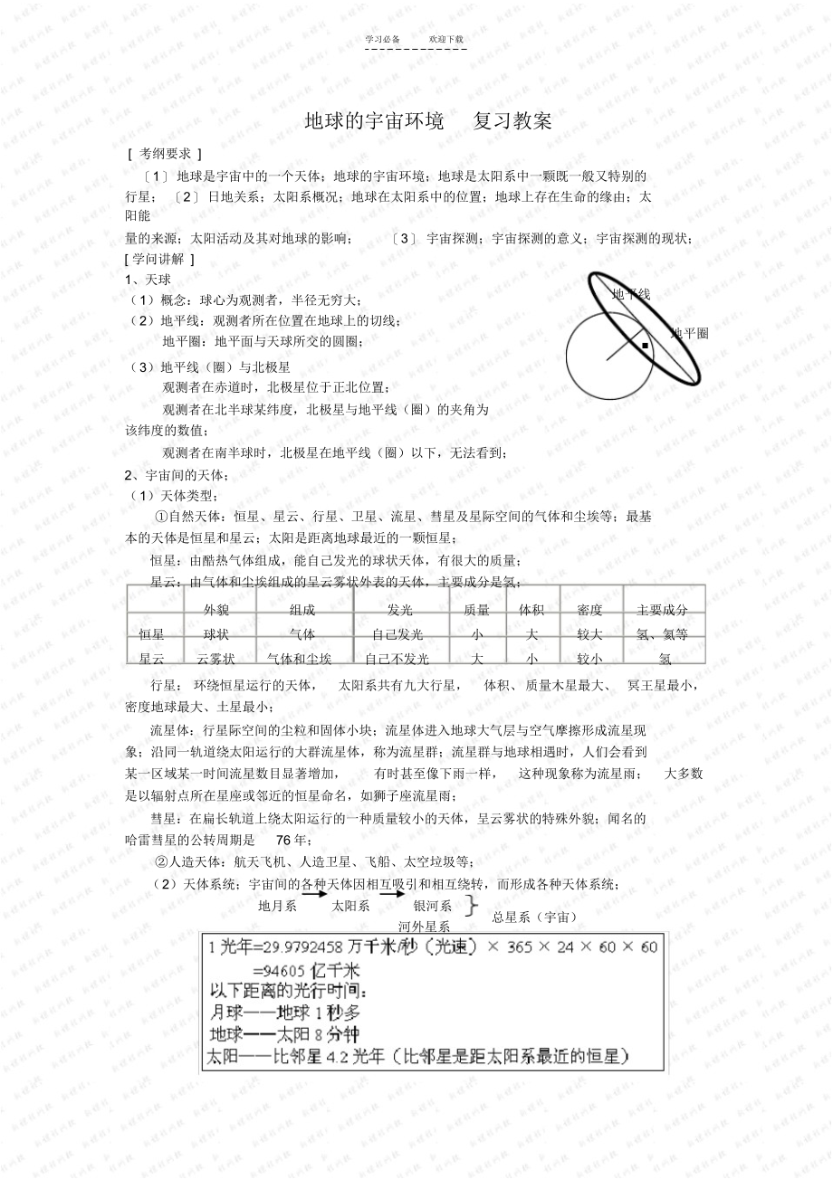 【教案】高中地理地球的宇宙环境复习教案_第1页