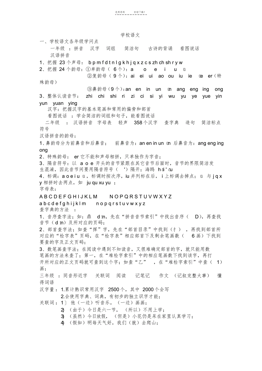 【小学】各年级学科要点(小学一年级至高三)超精华_第1页