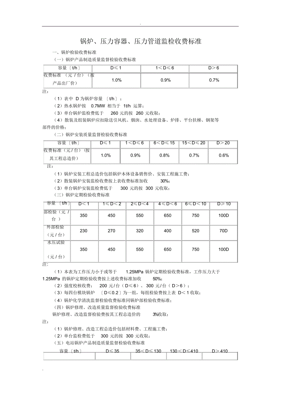 【标准】压力管道和容器监检收费标准_第1页