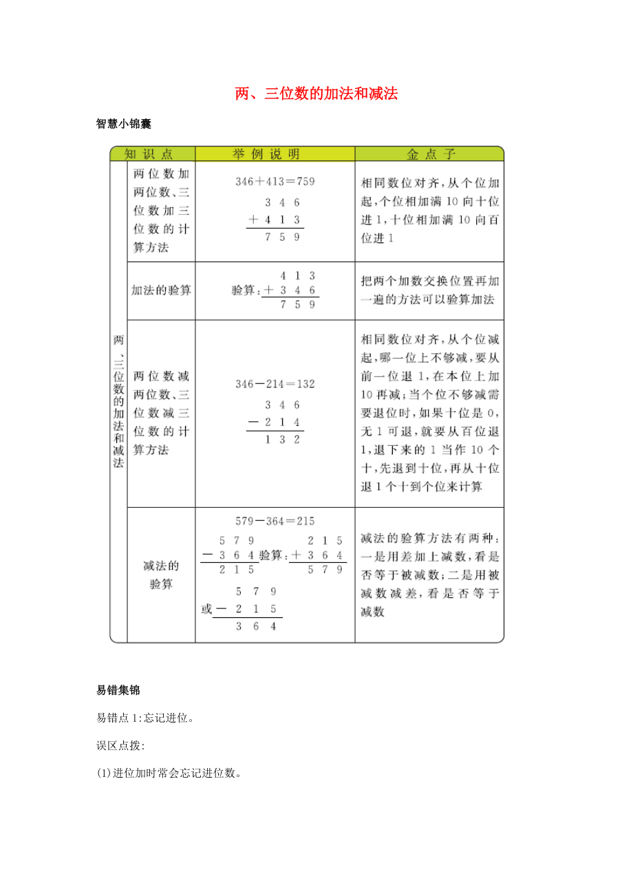 二年级数学下册 六 两、三位数的加法和减法知识清单素材 苏教版 素材_第1页
